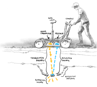 eas-gpr_workings.png